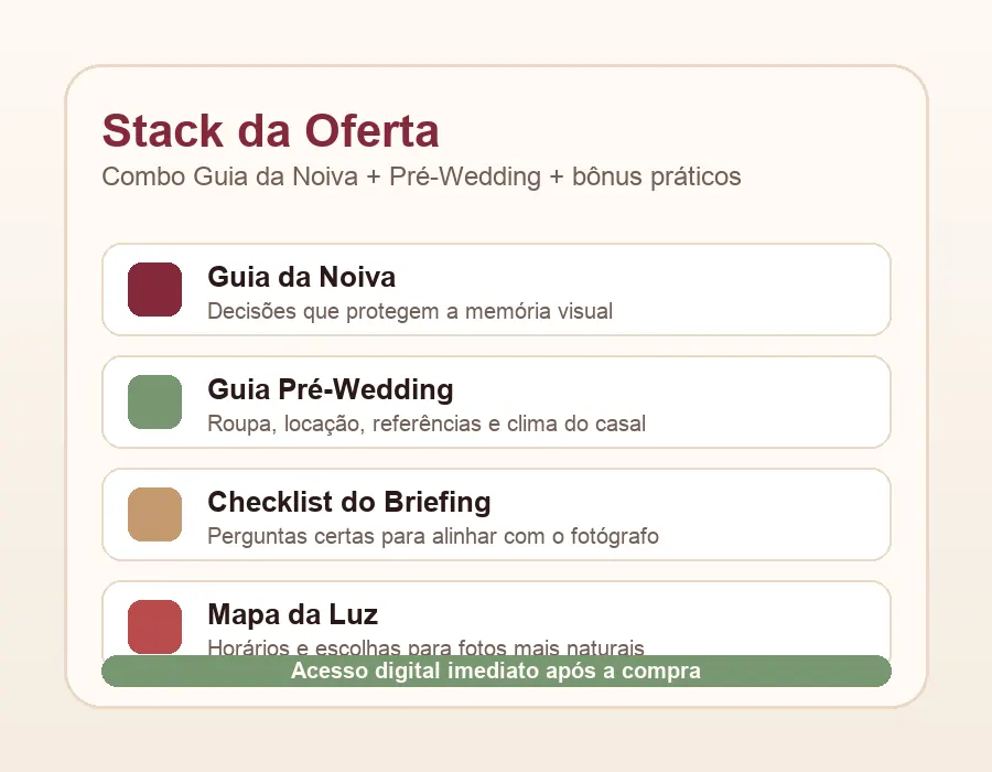 Stack visual do combo de guias e bônus